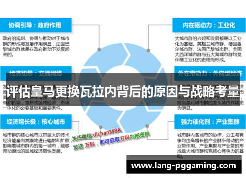 评估皇马更换瓦拉内背后的原因与战略考量