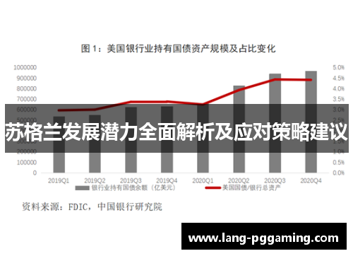 苏格兰发展潜力全面解析及应对策略建议
