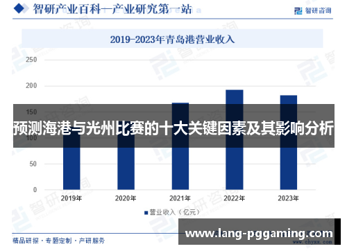 预测海港与光州比赛的十大关键因素及其影响分析